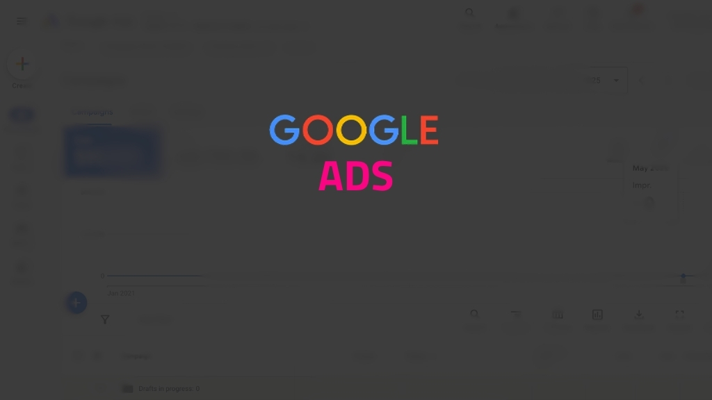 مدير الإعلانات في چوچل